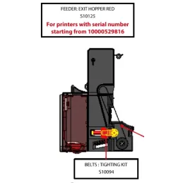 Evolis S10094 Impresoras Zenius Primacy - Refacciones